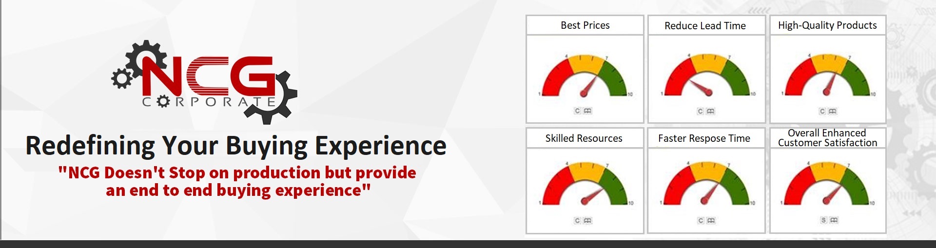 Redefining your Buying Experience